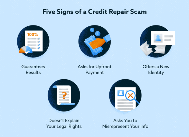 Five Signs of a Credit Repair Scam