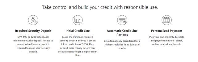 Capital One Security Deposit Requirements