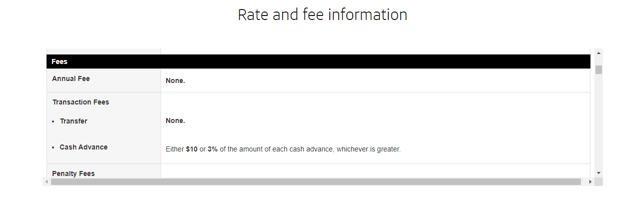 Capital One Secured Rate and Fee Information