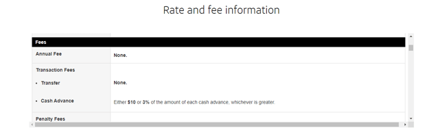 Capital One Secured Rate and Fee Information Capital One Secured Rate and Fee Information