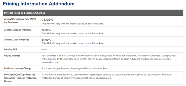 Ollo Card Pricing Information Ollo Card Pricing Information