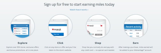 AAdvantage Shopping Portal