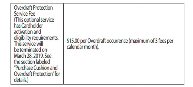 Netspend Overdraft Protection Fees