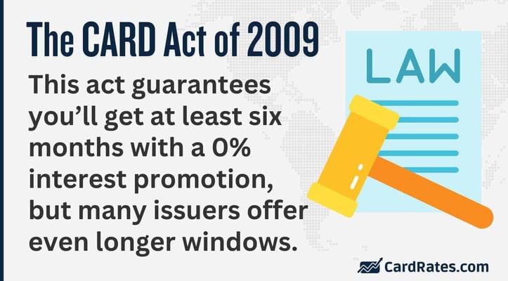 The CARD Act of 2009
This act guarantees youâll get at least six months with a zero percent interest promotion, but many issuers offer even longer windows The CARD Act of 2009
This act guarantees youâll get at least six months with a zero percent interest promotion, but many issuers offer even longer windows