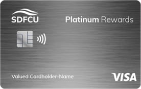 Savings Secured Platinum Rewards Credit Card