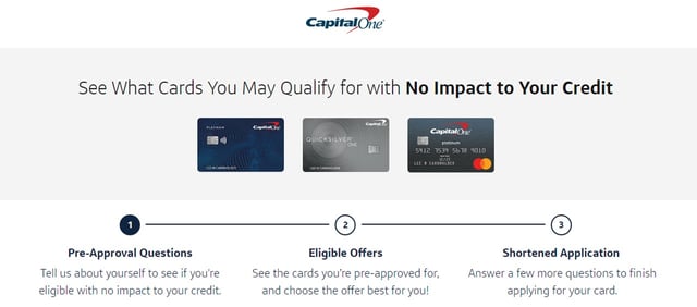 Capital One Prequalification Form