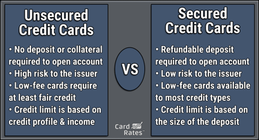 5 Cards For Bad Credit With No Deposit 2021