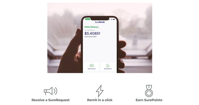 Screenshot of SureRemit and SureGifts app process