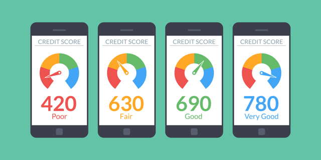 Credit Score Graphic Credit Score Graphic