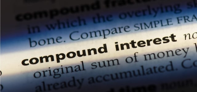 Compound Interest