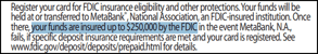 NetSpend FDIC Disclaimer NetSpend FDIC Disclaimer