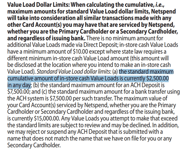 Netspend Reload Terms