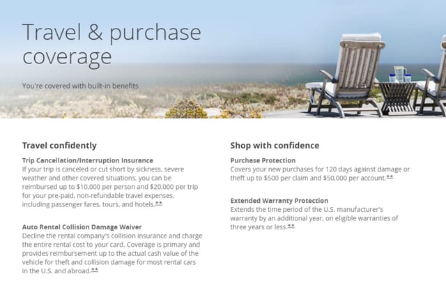 Screenshot of benefits offered by the Chase Sapphire Preferred Card Screenshot of benefits offered by the Chase Sapphire Preferred Card