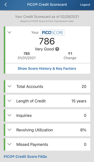 Discover Scorecard on Mobile Discover Scorecard on Mobile