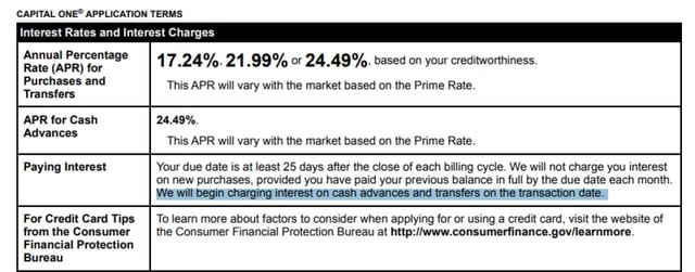 Capital One Venture Cash Advance Terms as of May 2021