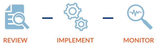 Merchant Cost Consulting Services Graphic Merchant Cost Consulting Services Graphic