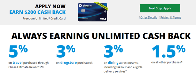 Chase Freedom Unlimited Rewards Chase Freedom Unlimited Rewards