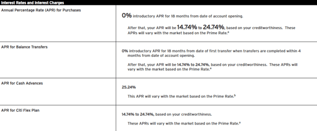 Screenshot of Citi Pricing Information