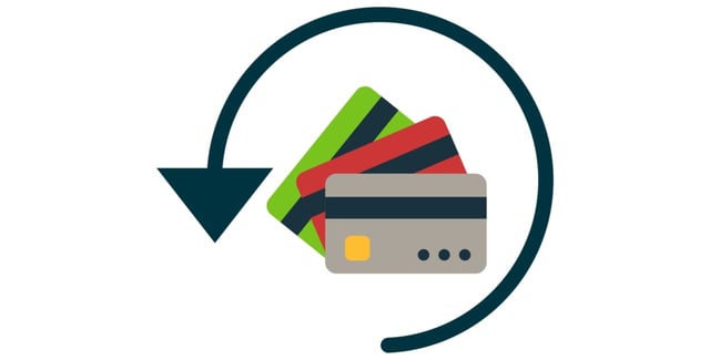 Credit Card Chargeback