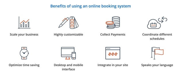 Screenshot from SuperSaaS website Screenshot from SuperSaaS website