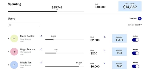 Screenshot of Tribal Credit dashboard Screenshot of Tribal Credit dashboard