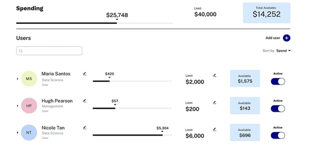 Screenshot of Tribal Credit dashboard