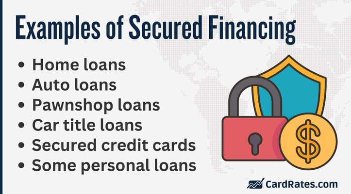 Examples of Secured Financing
Home loans
Auto loans
Pawnshop loans
Car title loans
Secured credit cards
Some personal loans