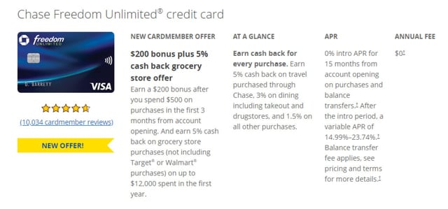 Screenshot of the promotional terms for the Chase Freedom Unlimited card. Screenshot of the promotional terms for the Chase Freedom Unlimited card.