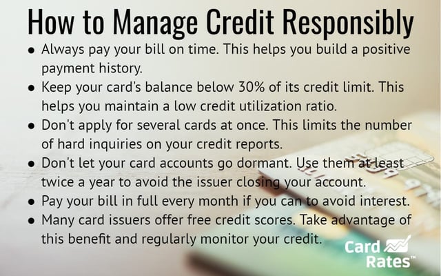 Graphic explaining how to manage credit cards responsibly. 