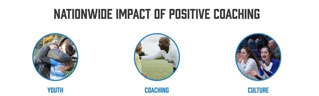 Screenshot from Positive Coaching Alliance