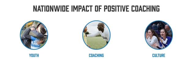 Screenshot from Positive Coaching Alliance Screenshot from Positive Coaching Alliance