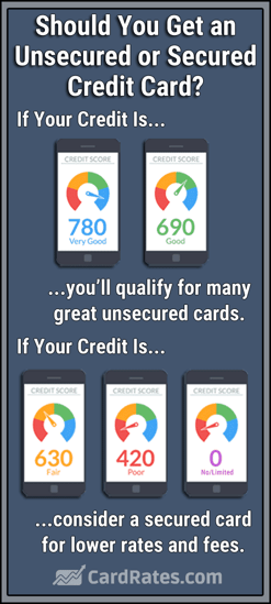 Graphic comparing secured and unsecured credit cards. Graphic comparing secured and unsecured credit cards.