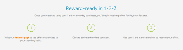 Screenshot from the Netspend Payback Rewards site.