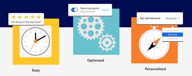 Screenshot from Betterment website