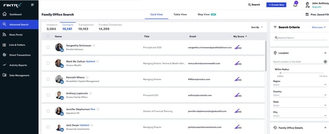 Screenshot of FINTRX dashboard Screenshot of FINTRX dashboard
