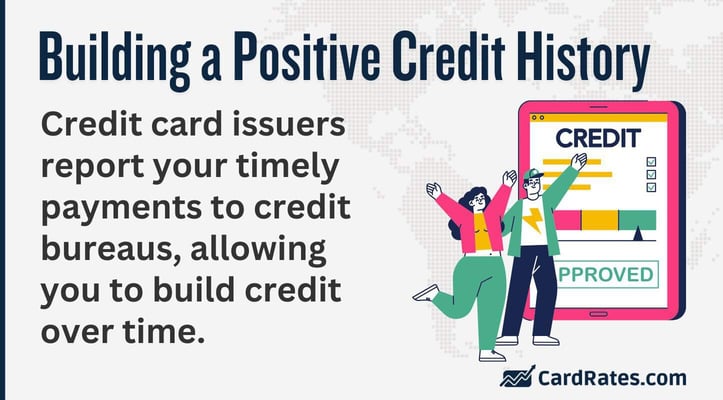 Building a Positive Credit History
Credit card issuers report your timely payments to credit bureaus, allowing you to build credit over time