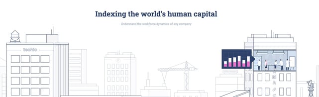 Screenshot from Revelio Labs website Screenshot from Revelio Labs website