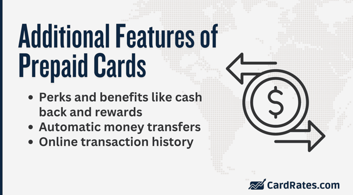 Additional features of prepaid card with a money transfer icon Additional features of prepaid card with a money transfer icon