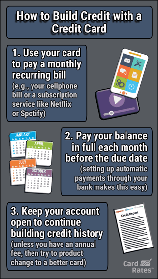 How to Build Credit With a Credit Card How to Build Credit With a Credit Card