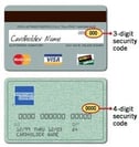 CVV Example CVV Example