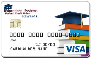 Graphic of Educational Systems FCU Visa Rewards Card