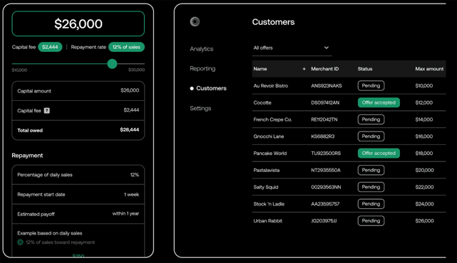 Image of Parafin's finance platform Image of Parafin's finance platform