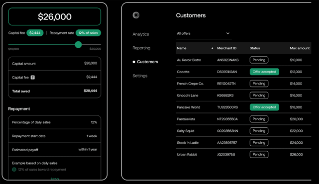 Image of Parafin's finance platform