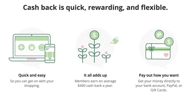 Screenshot from TopCashback website