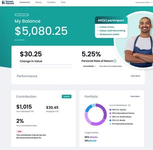 Photo of employee balance profile Photo of employee balance profile