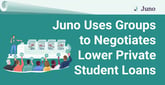 Juno Negotiates Group Lending To Help Students Save Money On Private College Loans
