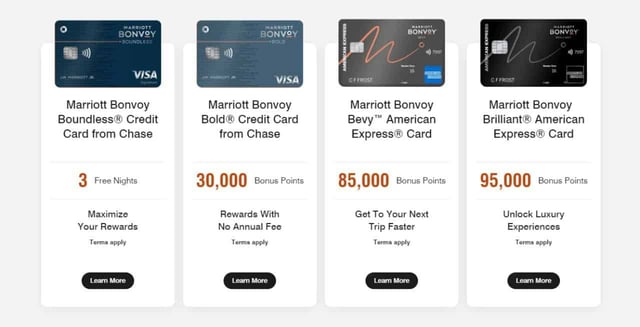 Screenshot of Marriott credit cards