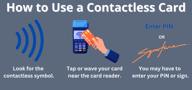 How to Use a Contactless Card Graphic