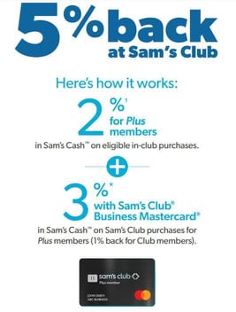 Screenshot of the Sam's Club Business Mastercard details