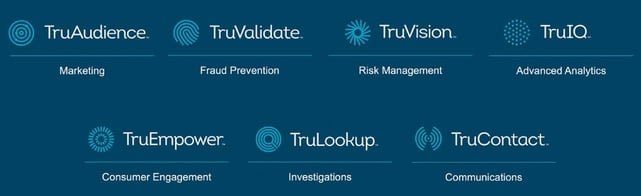 Graphic of TransUnion TruBrand solutions Graphic of TransUnion TruBrand solutions